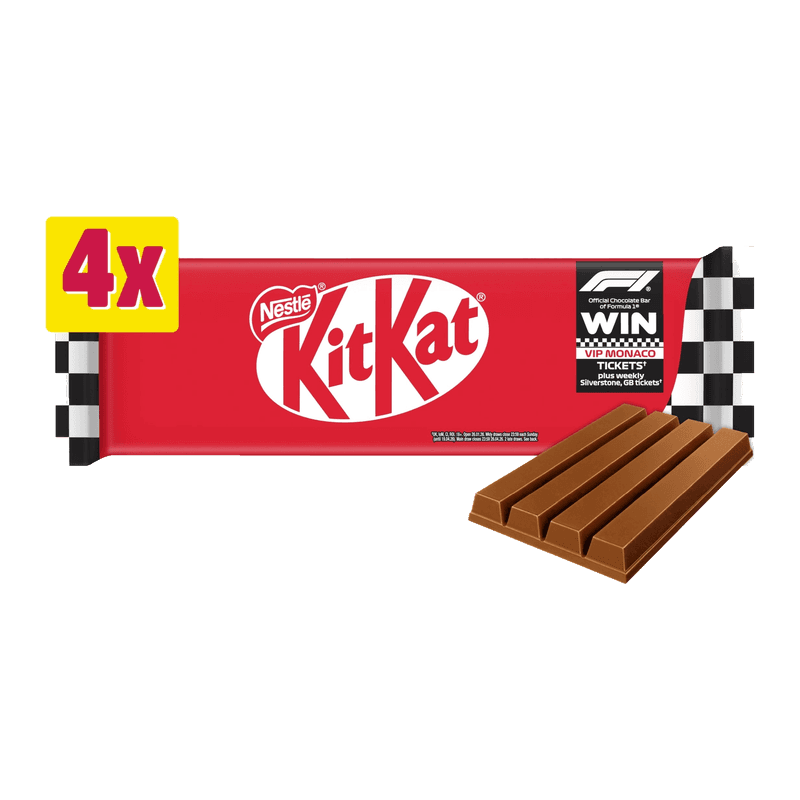 Kit Kat F1 Icon Bar