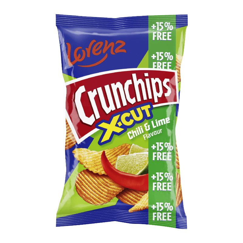 Lorenz Cchips Xcut Rchilli