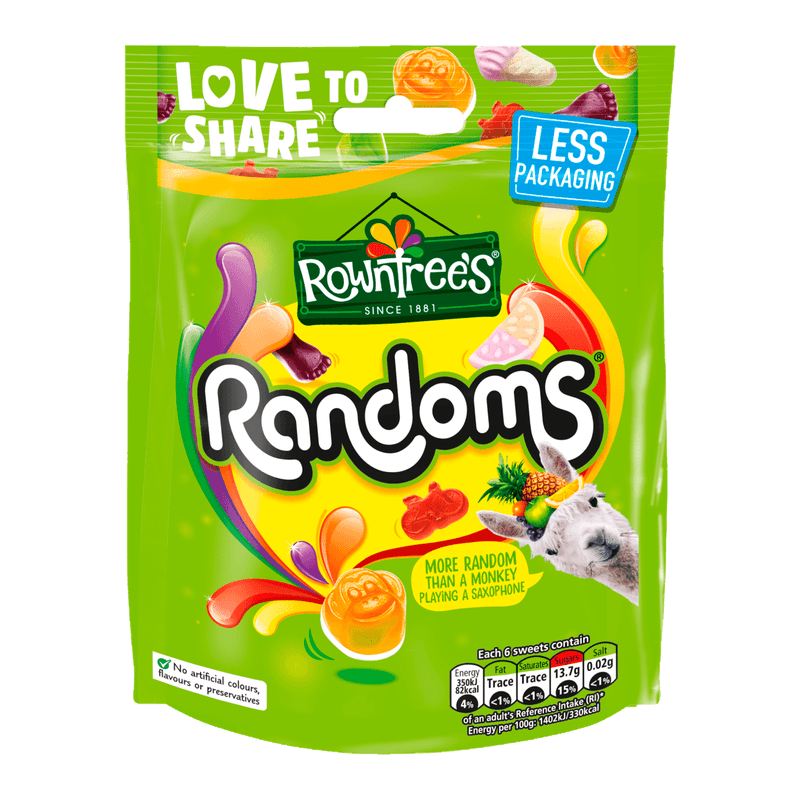 Randoms Sharing