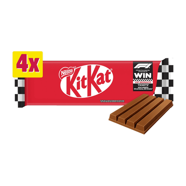 Kit Kat F1 Icon Bar