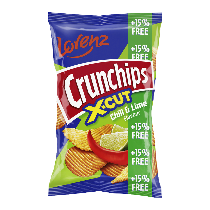 Lorenz Cchips Xcut Rchilli