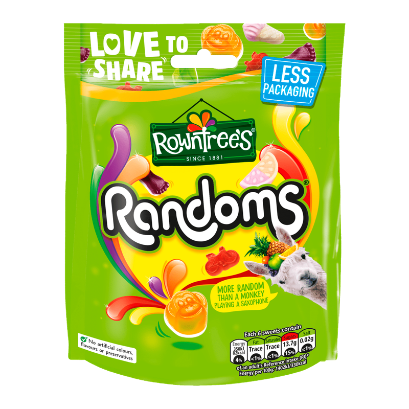 Randoms Sharing